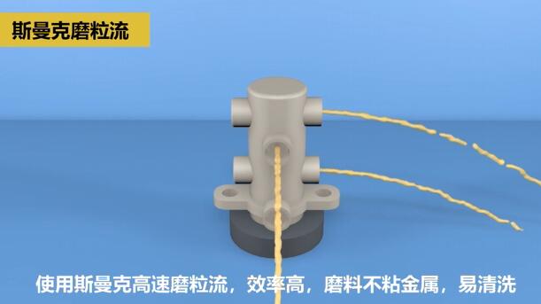 剎車制動(dòng)泵內(nèi)孔毛刺清理，看高速磨粒流的
