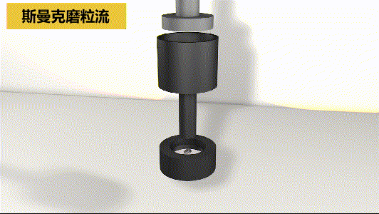擠壓研磨機工作原理