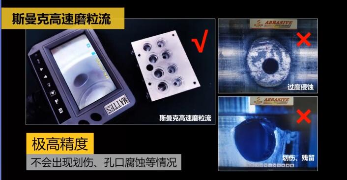 新工藝來了——閥體閥塊<a href='http://icam-sec.com' target='_blank'><u>交叉孔去毛刺</u></a>！