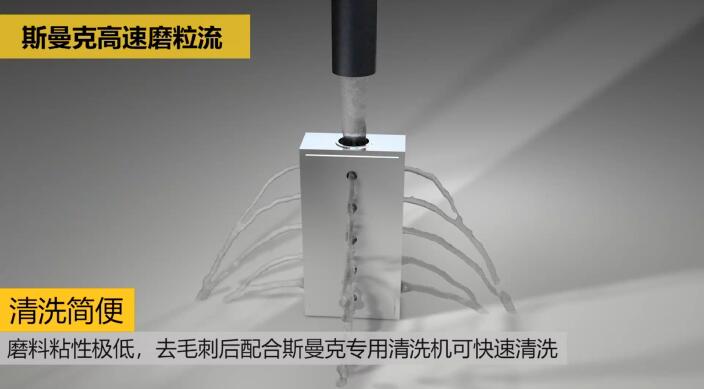 新工藝來了——閥體閥塊<a href='http://icam-sec.com' target='_blank'><u>交叉孔去毛刺</u></a>！