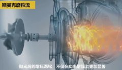 壯哉！坦克發(fā)動(dòng)機(jī)增壓渦輪殼的內(nèi)型腔拋光！