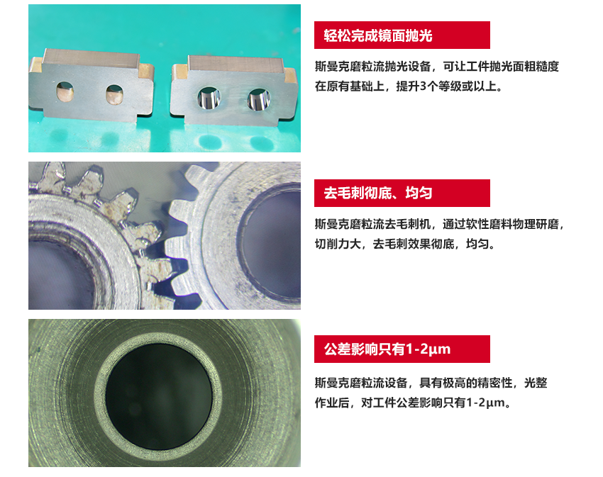 （斯曼磨粒流拋光機(jī)廣泛應(yīng)用于葉片拋光,葉輪拋光,3D打印拋光,噴油嘴拋光,擠型模具拋光,鎢鋼模具拋光,精沖模具拋光,噴絲板拋光,管件內(nèi)孔拋光,渦輪殼內(nèi)腔拋光,熱流道拋光,沖頭拋光,細(xì)長(zhǎng)管內(nèi)壁拋光）